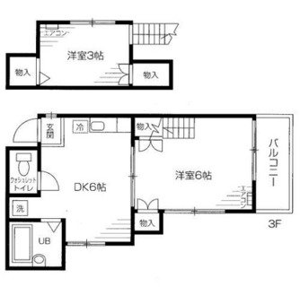 東京都豊島区池袋本町１丁目 賃貸マンション 2DK