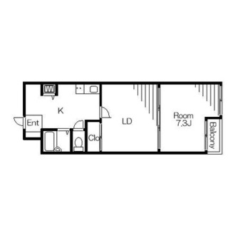 東京都豊島区西池袋４丁目 賃貸マンション 1LDK