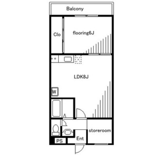 東京都豊島区目白５丁目 賃貸マンション 1LDK