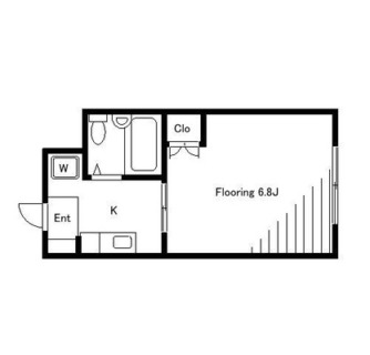 東京都新宿区西落合３丁目 賃貸マンション 1K