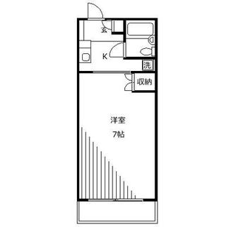 東京都板橋区大山西町 賃貸マンション 1K