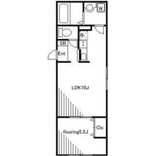 東京都豊島区池袋２丁目 賃貸マンション 1LDK