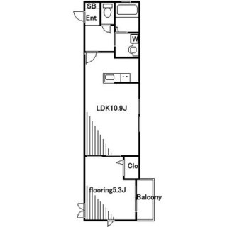 東京都豊島区西池袋３丁目 賃貸マンション 1LDK