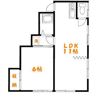 東京都板橋区南町 賃貸アパート 1LDK