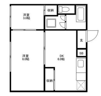 東京都豊島区南長崎３丁目 賃貸マンション 2DK